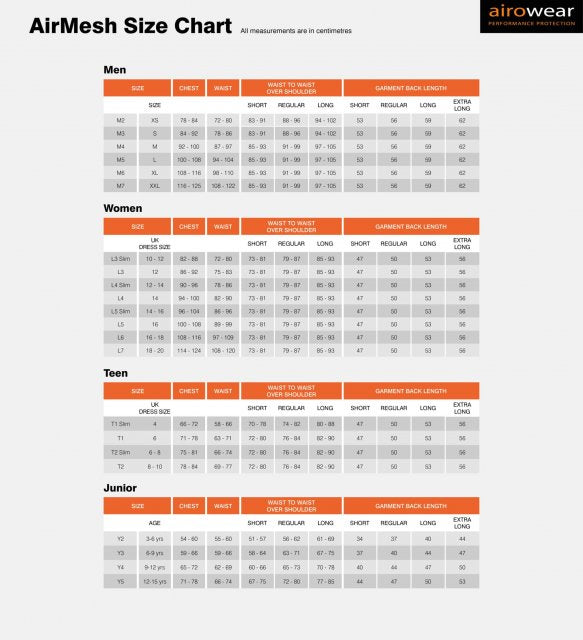 Champion Airowear AirMesh 2018 Adult