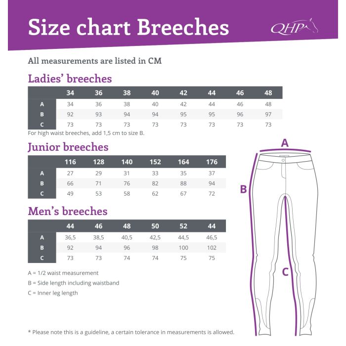 QHP Carrie Junior Full Grip Breech